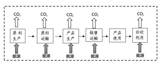 腾博会官网