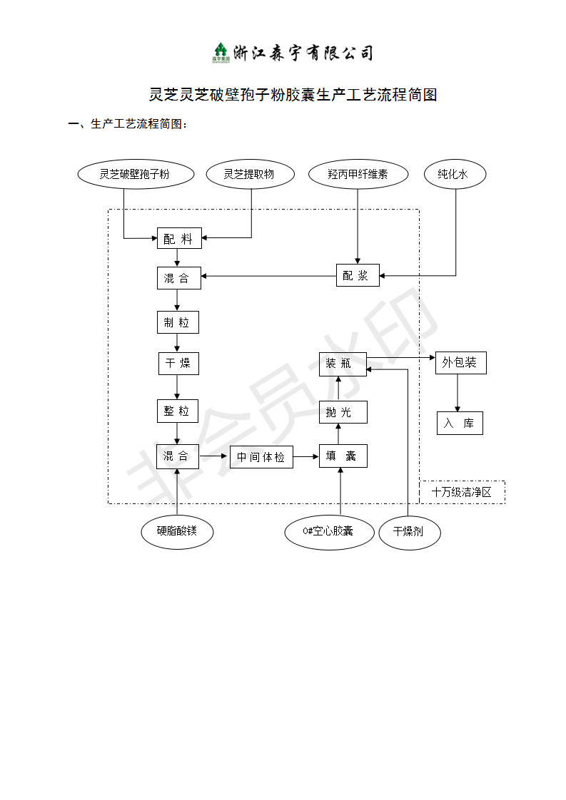 腾博会官网